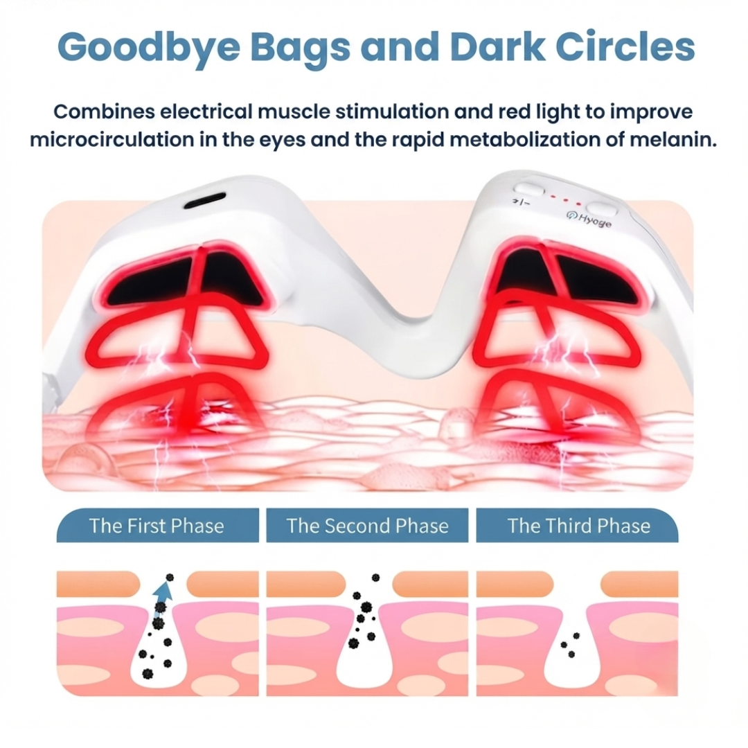 Eye Therapy Glasses: Dark Circle & Puffiness Eraser